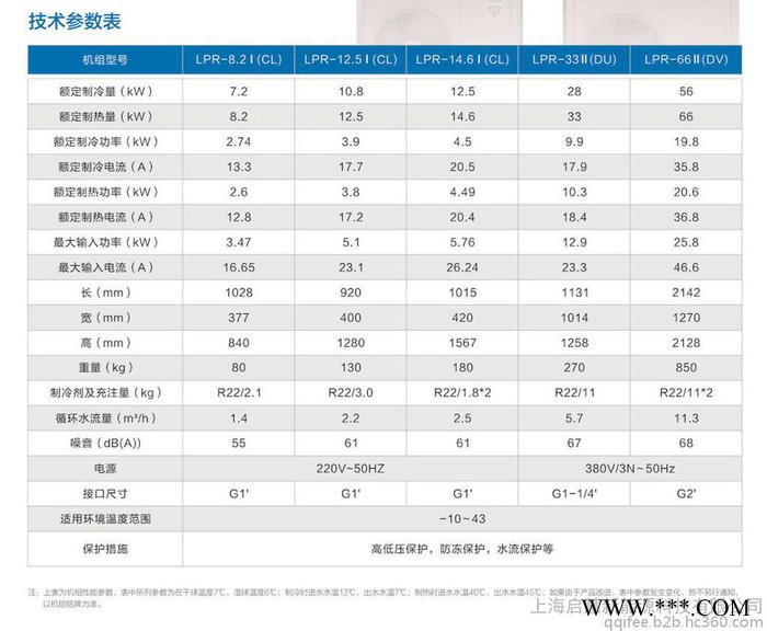 力诺瑞特冷暖机组_空气能地暖_空气能热水工程_空气能热水器报价图2