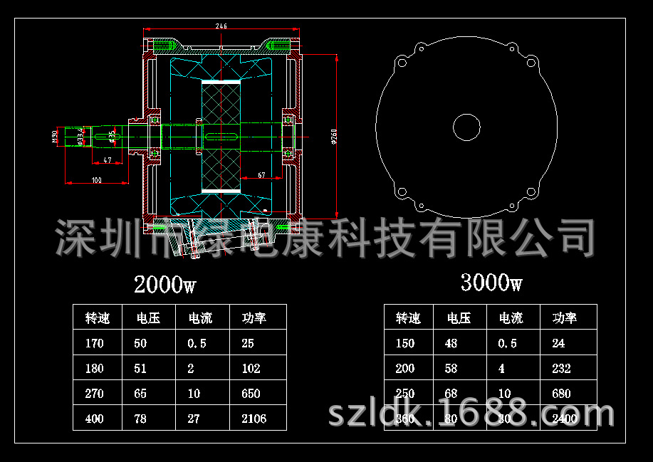 2-3KW