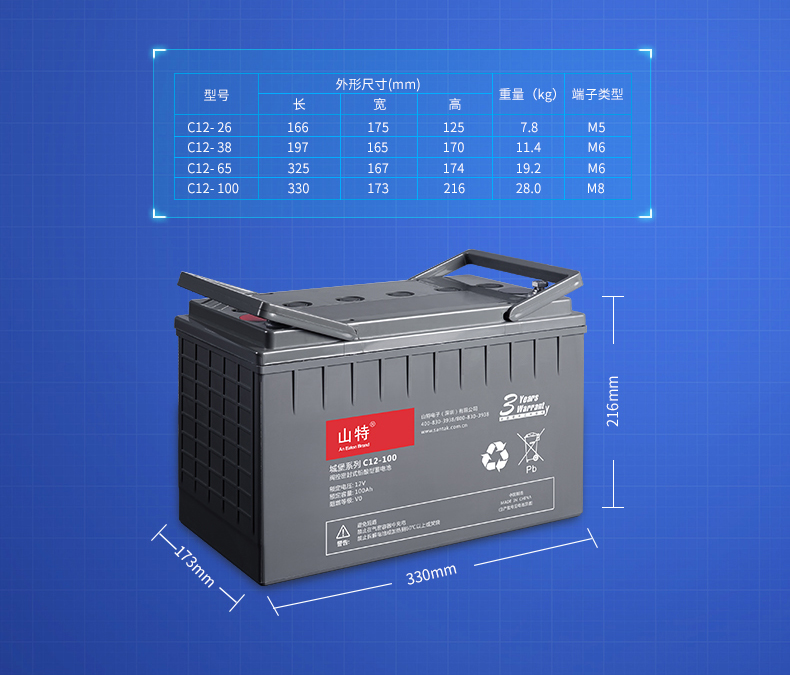 太阳能路灯胶体电池12V120AH