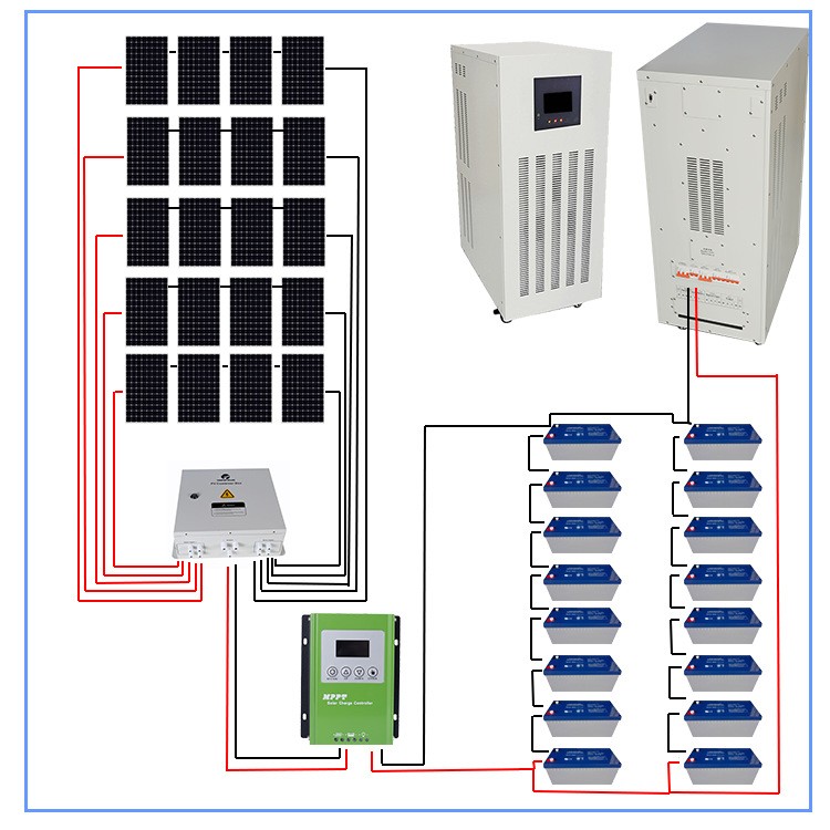 太阳能逆变器光伏储能带市电混合30KW三相纯正弦波家用型发电系统 3台起批图3