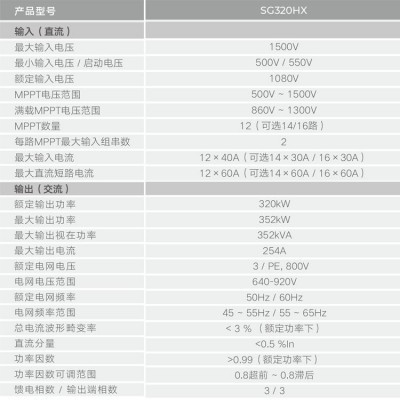 阳光电源逆变器 SG320HX 大功率并网逆变器分布式光伏电站 太阳能  1台图4