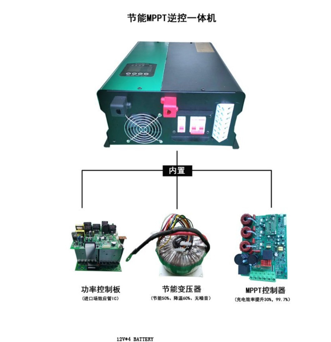 太阳能离网逆变一体机，离网逆变器，光伏逆变器，光伏发电系统图5