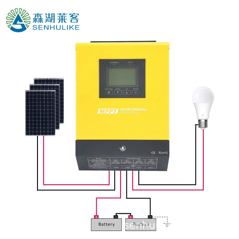 MPPT太阳能控制器 60A 100A 智能太阳能充电控制器48V 96V图4