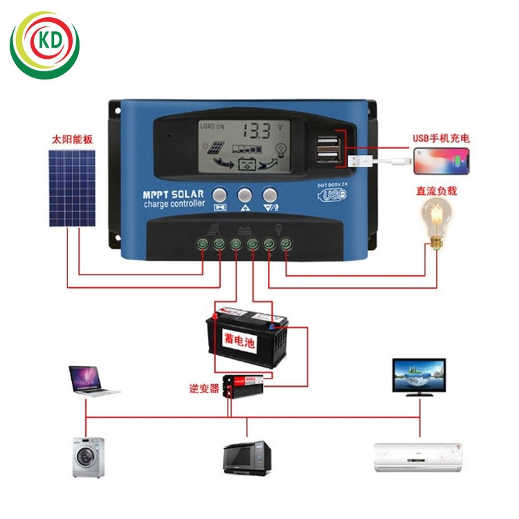 厂家现货批发30a太阳能控制器12v24vMPPT光伏板充电器 USB双输出图4