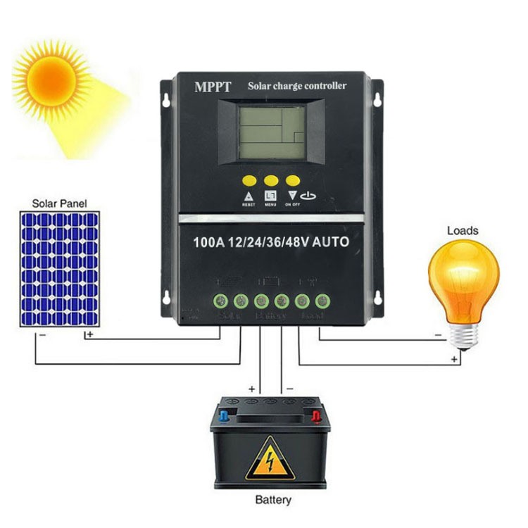 MPPT太阳能控制器12V24V36V48V/50A60A80A100A图4