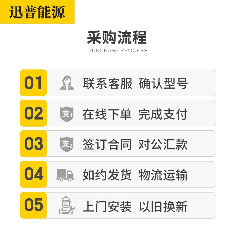 火炬蓄电池3-EVFJ-170电动轿车电瓶 6V170Ah高尔夫球车电池免维护图4