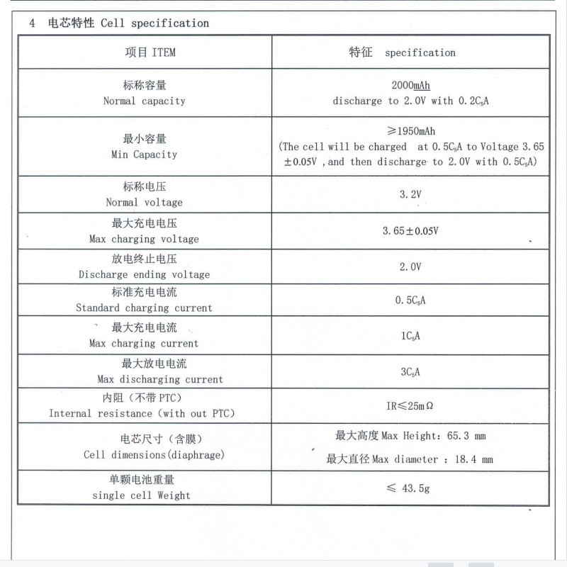 力神21700 4500mah三元A品锂电池汇亿2000mah 2500mahA品电芯图4