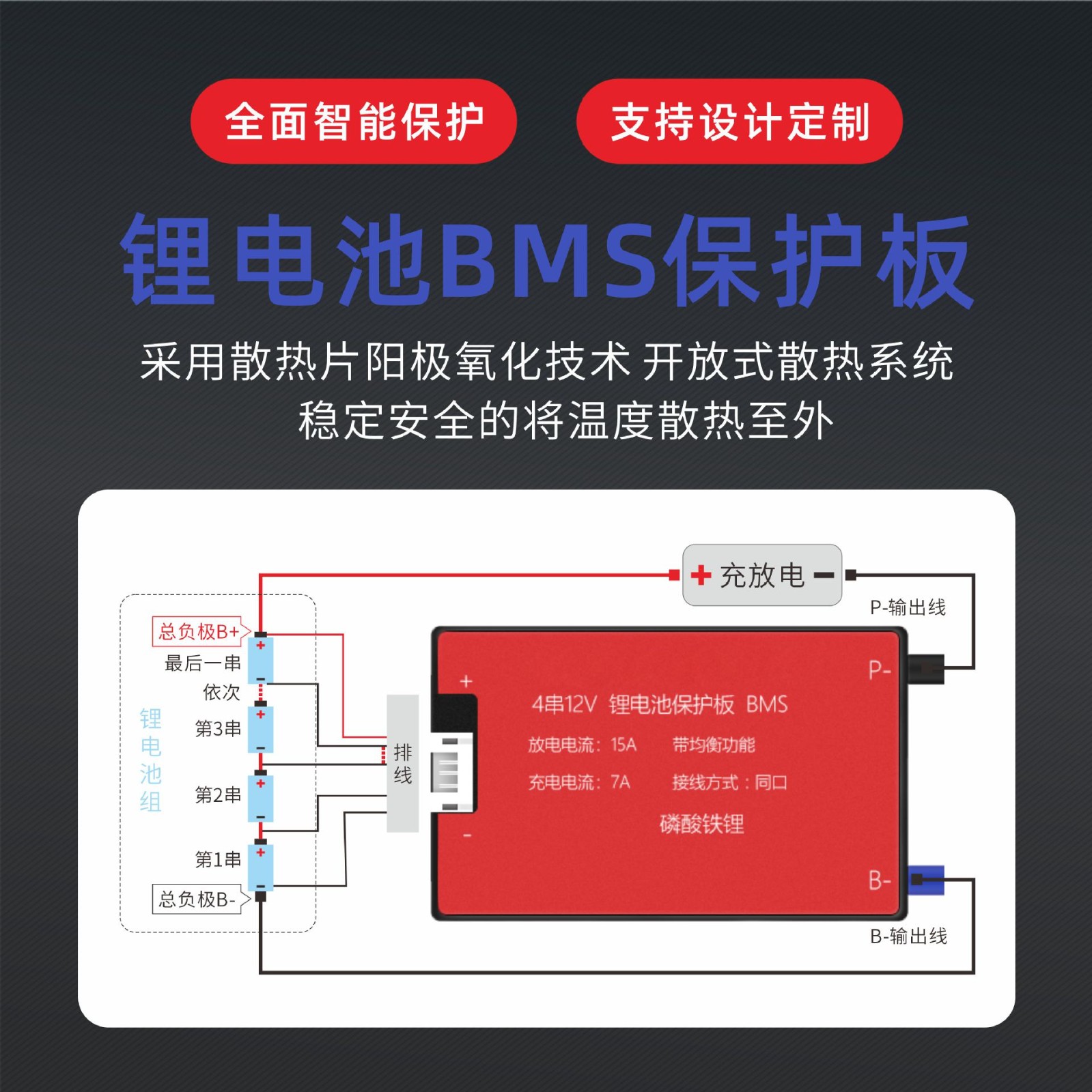 光伏发电系统储能锂电池组48V100AH机柜式储能系统电池LiFe Po4图3