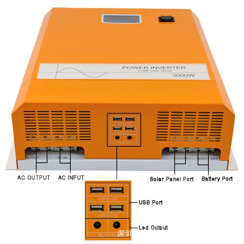 300W-5KW太阳能高频逆控一体控制器壁挂式纯正弦离网带UPS发电机图5