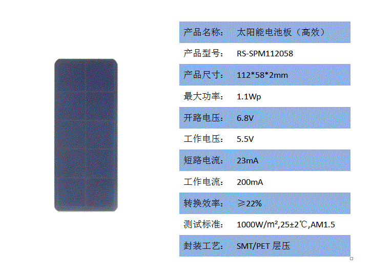 高转换效率24%移动电源物联网贴片太阳能板ETFE花纹磨砂PET层压图5