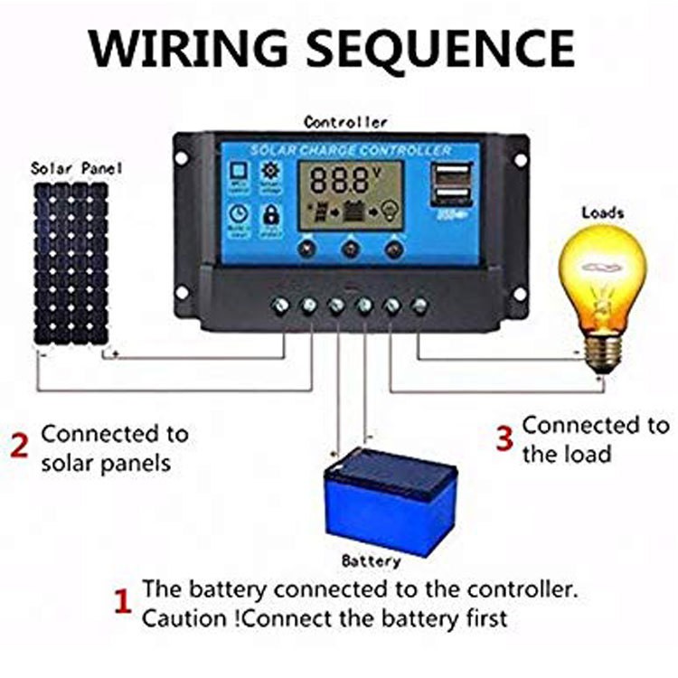 10-100A太阳能控制器30A液晶太阳能控制器12v24v自动识别ebay图4