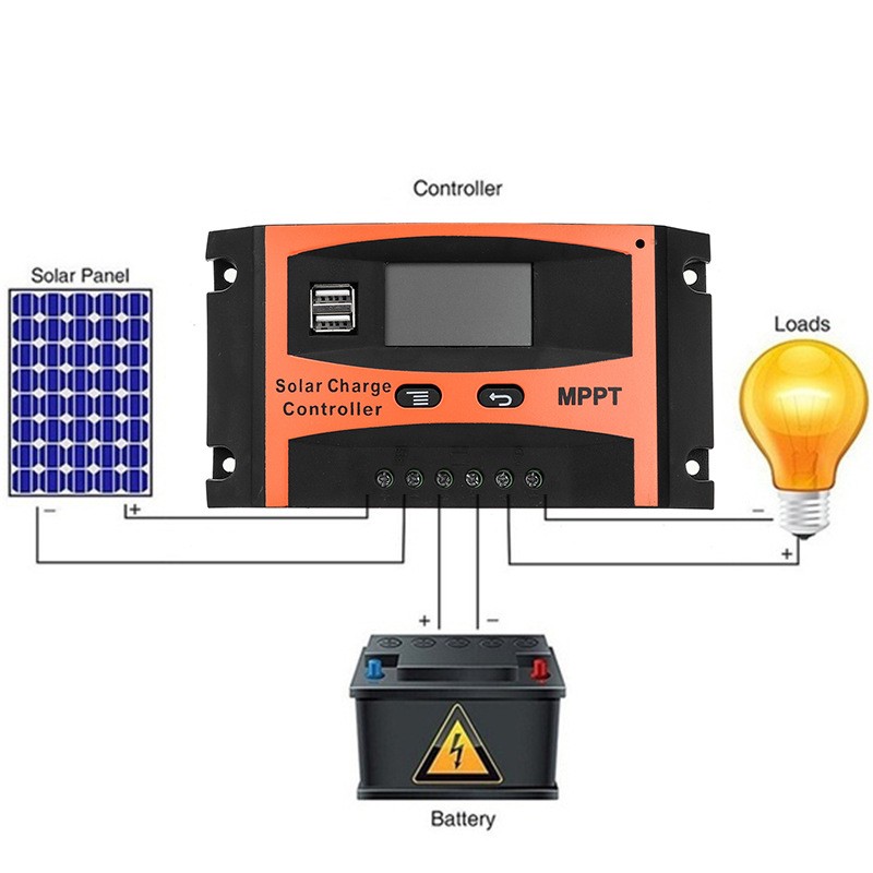 30A40A50A60A太阳能控制器12V/24V识别MPPT太阳能控制器ebay图5