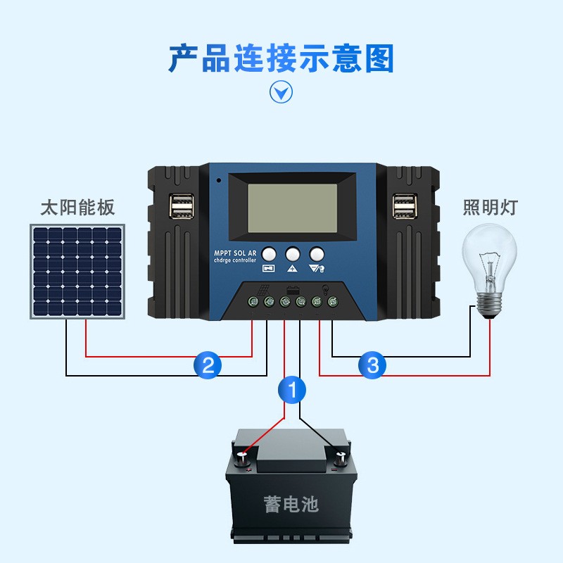 60A户外太阳能控制器MPPT电池充电器家用光伏智能离网发电控制器图3