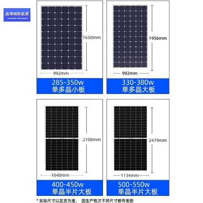 晶科A级465瓦双面组件  太阳能发电板 电站优选