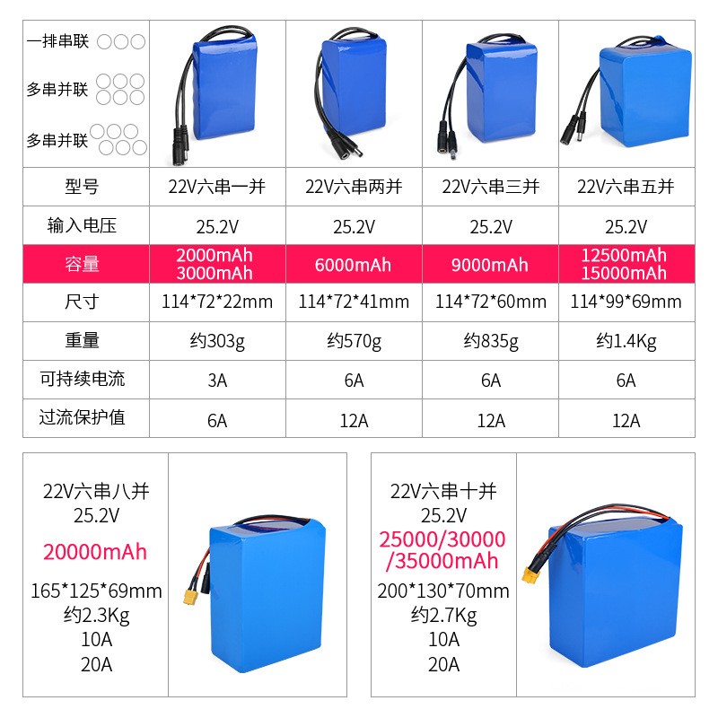 24V锂电池组大容量小体积25.2伏6串音响灯带监控马达摆摊充电电瓶图4