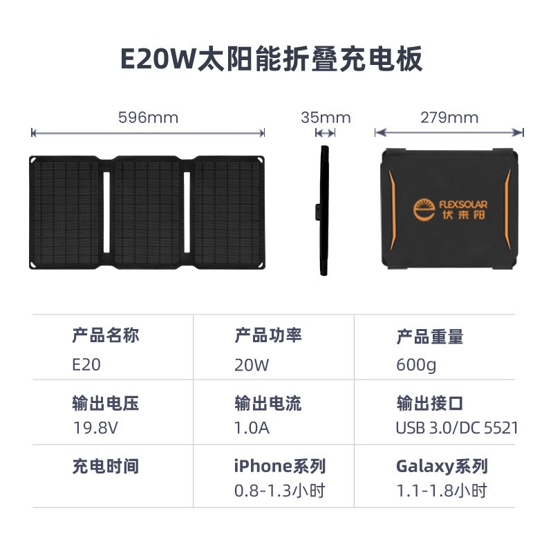 伏来阳 E20W轻薄便携可折叠高效单晶硅太阳能手机充电器旅游图4