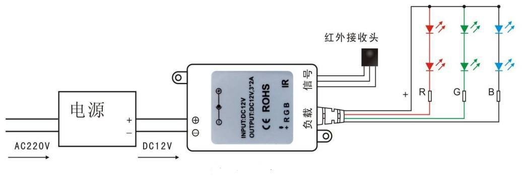 厂家销售 单灯控制器 路灯单灯控制器 ZigBee单灯控制器图2