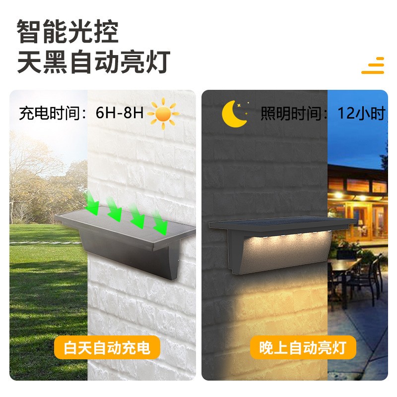 跨境批发太阳能壁灯 户外防水RGB楼道转角灯光led台阶灯墙角灯图3