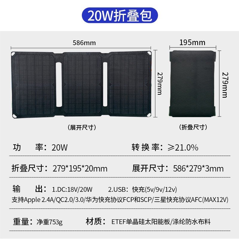 20W太阳能折叠包 便携式太阳能充电器 10W光伏板户外太阳能电池板图3