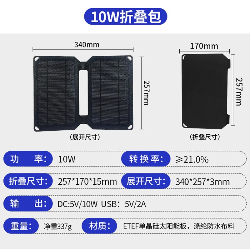 20W太阳能折叠包 便携式太阳能充电器 10W光伏板户外太阳能电池板图2