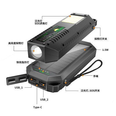太阳能备用电源应急照明灯快充移动电源充电宝野外露营电源