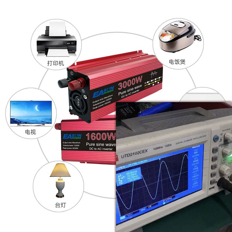 纯正波逆变器 1000W-3000W12V24v转110v220V房动车 载电源转换器图3