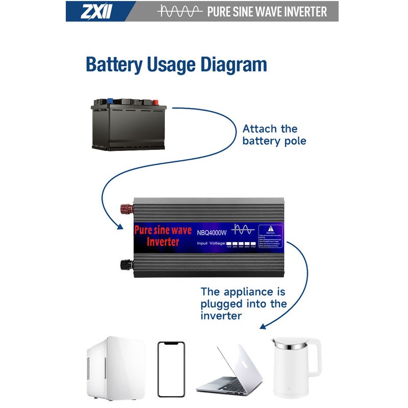 车载家用纯正弦波逆变器12v24v48v60v转220v1000w2000w3000w40 00w图2