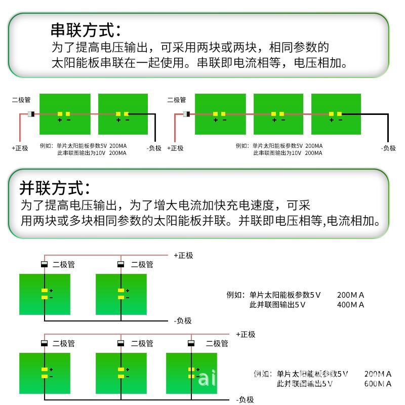 太阳能板电池滴胶板98*63 5V 175MA光伏发电充3.7V锂电池送1米线图4