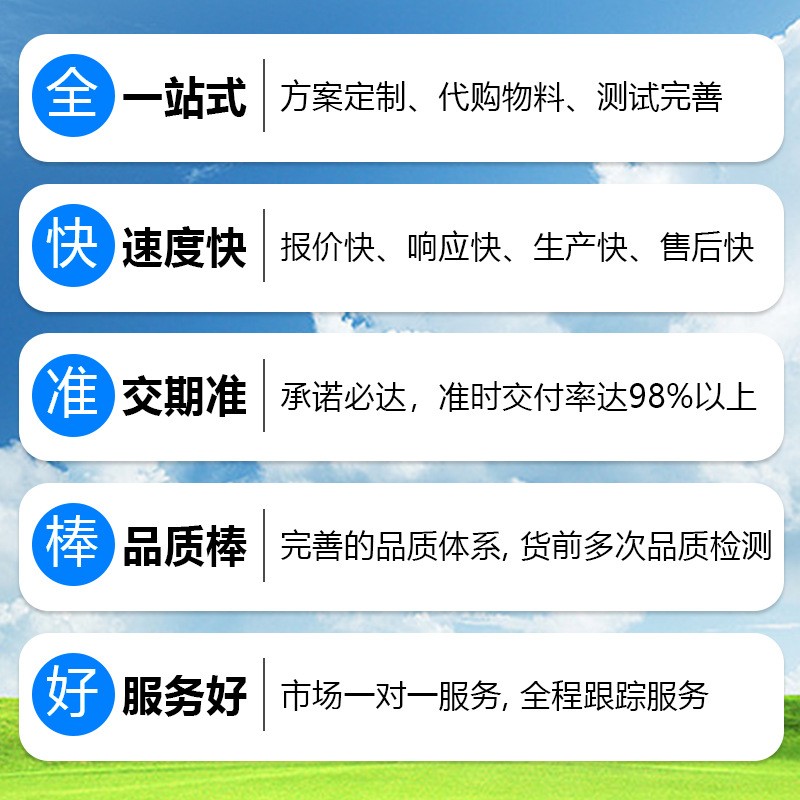 储能太阳能板100W 折叠款便携式太阳能储能充电板 户外储能太阳能图2