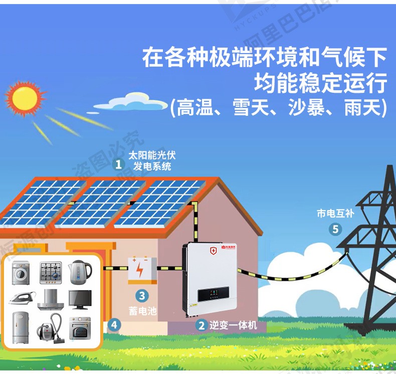 太阳能逆变器8.2KW光伏离并网大功率MPPT家用逆控一体10.2KW充电图4