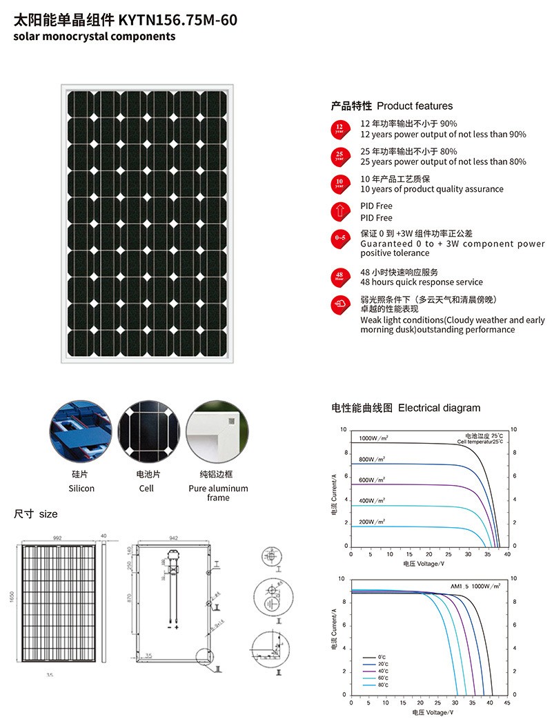 KYTN*0050太阳能路灯LED新农村道路照明路灯市政工程图3