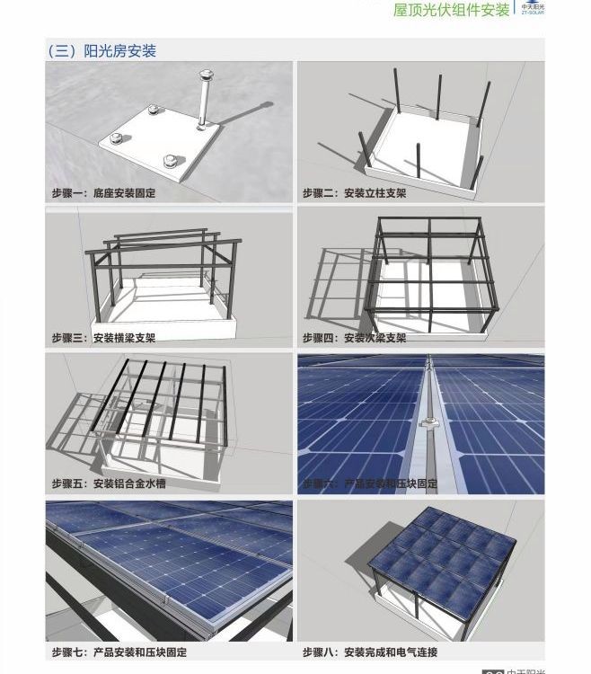 中天 太阳能光伏板 组件 源头实力厂家 商家可定制 节约用电图5