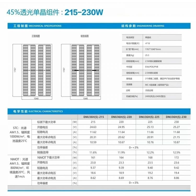 高强度材料安全性高发电玻璃阳光房 型号全 规格多 配送直发图4