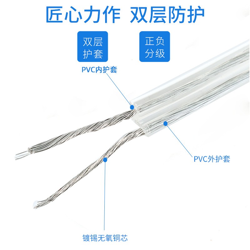 国标纯铜透明镀锡线RVB平行线0.5-2.5平方双并线广告霓虹灯电源线图3