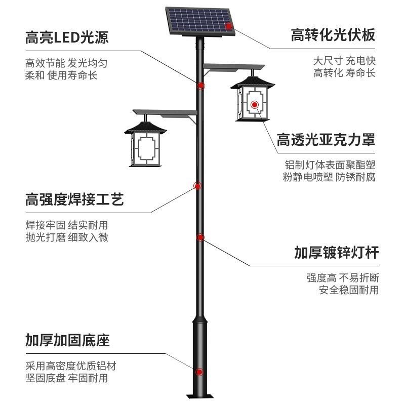 中式led仿古太阳能庭院灯户外防水家用小区公园景观灯新农 村路灯图3