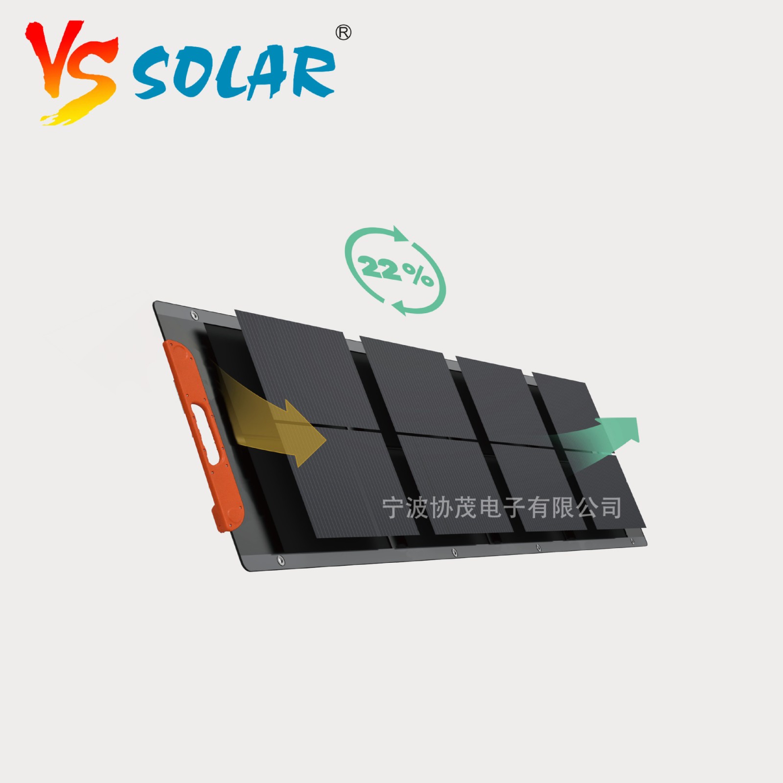 新品HPBC10W-200W美观便携折叠太阳能折叠包光伏充电户外工厂直销图4