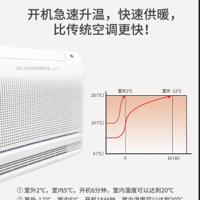 空气能热风机 空气源热泵热风机 煤改电空气源热泵热风机图4