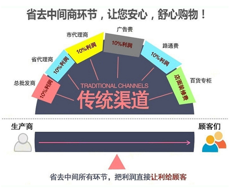 加油站树脂井盖类_12.jpg