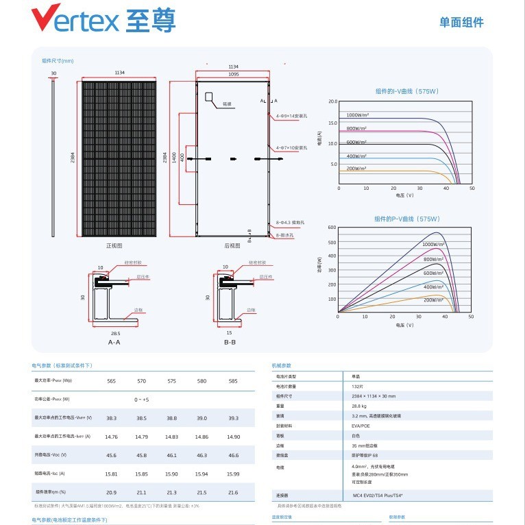 Trina Solar天合光能光伏板 天合太阳能板 天合单晶N型双面580图2