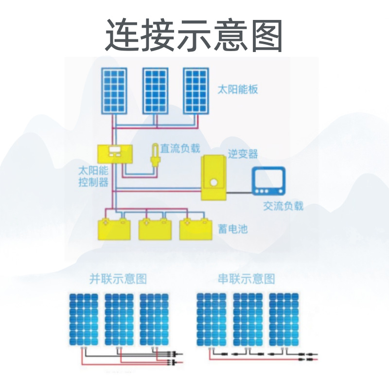 系统连接示意图