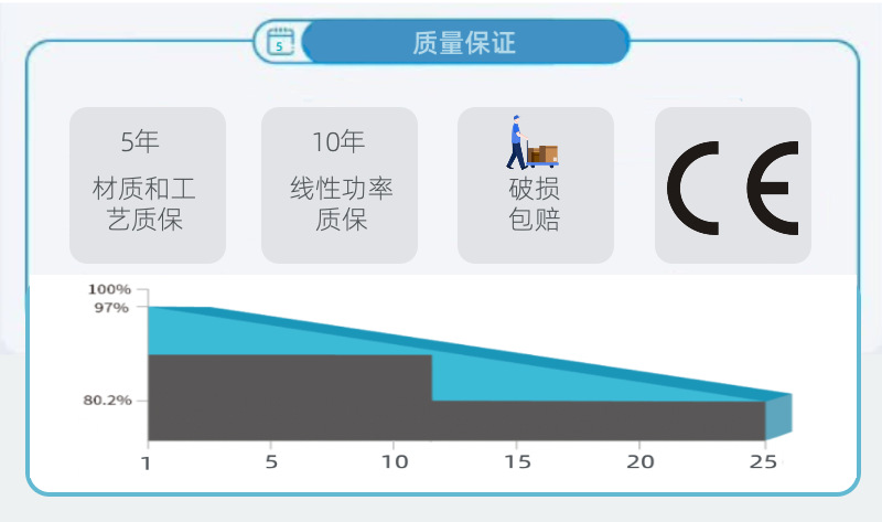 bn6-1精良品质，我们的追求.jpg