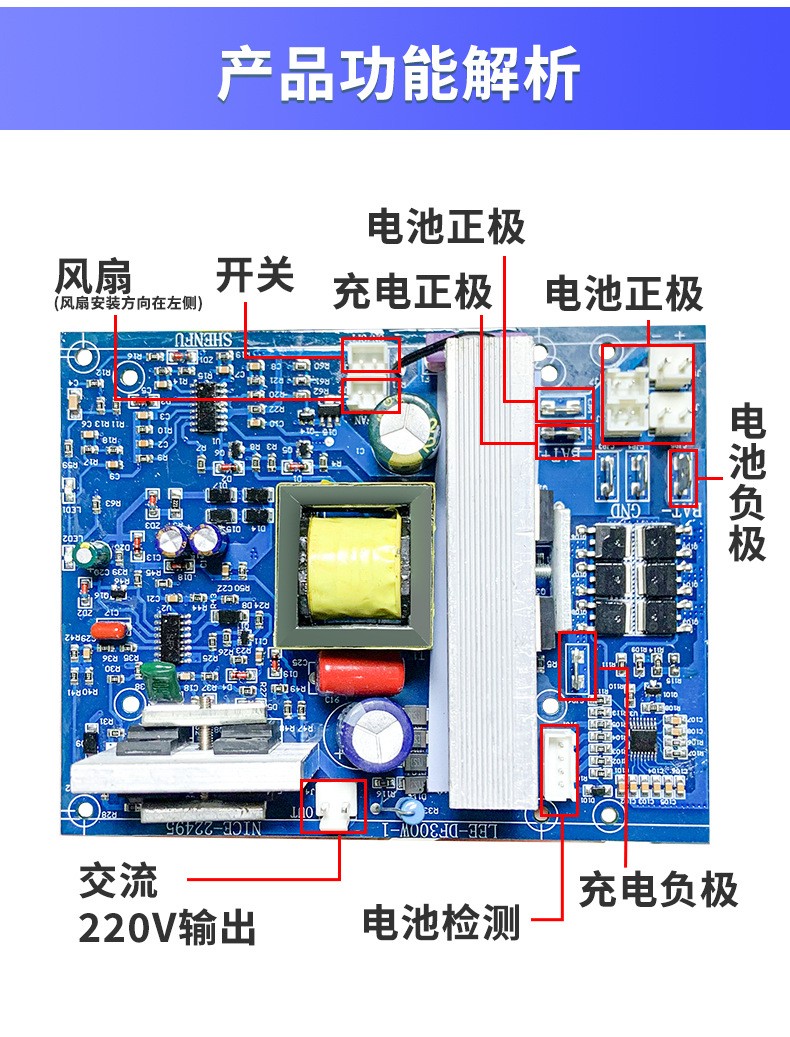 全新150W-3000W逆变器220V纯正波逆变器全隔离三防保护智能温控图2