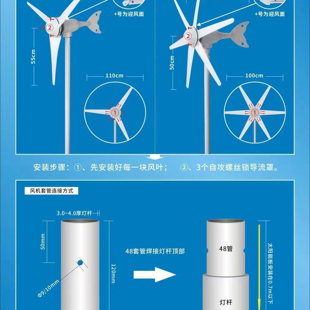 小型风力发电机风力发电机太阳能发电机风能发电S型风力发电机图1