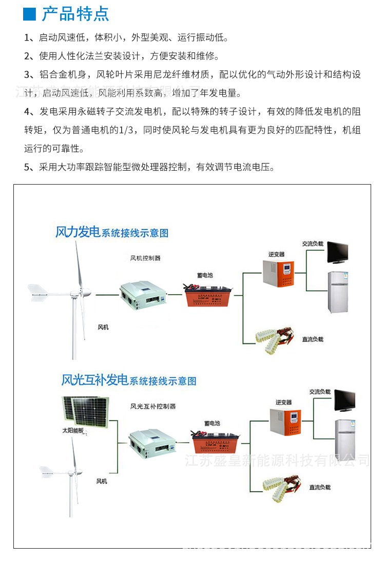 SH-A1~3000W详情