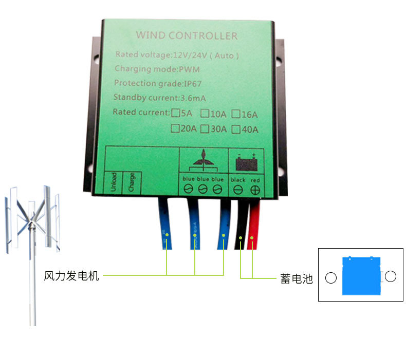 风力发电机控制器_04