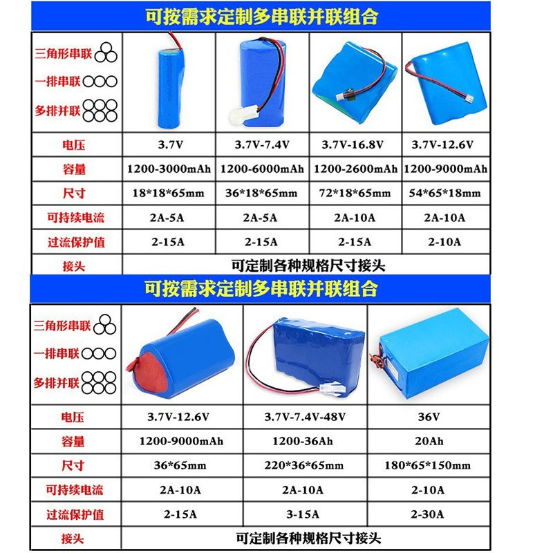 18650锂电池组7.4V 太阳能路灯玩具移动电源电动工具动力充电电池图3