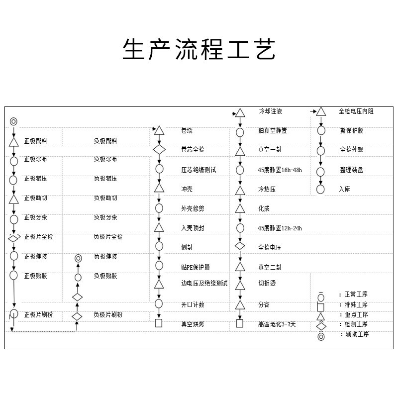 现货锂电池523450-1000mah医疗设备3.7v电池带KC认证聚合物锂电池图4