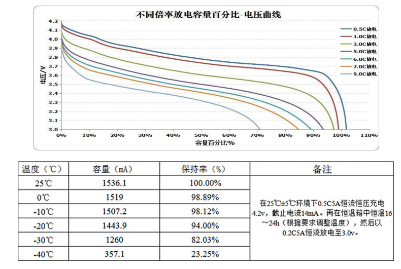 详情页 (6)