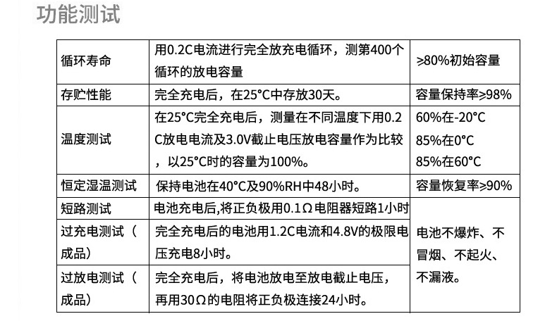 详情页 (5)