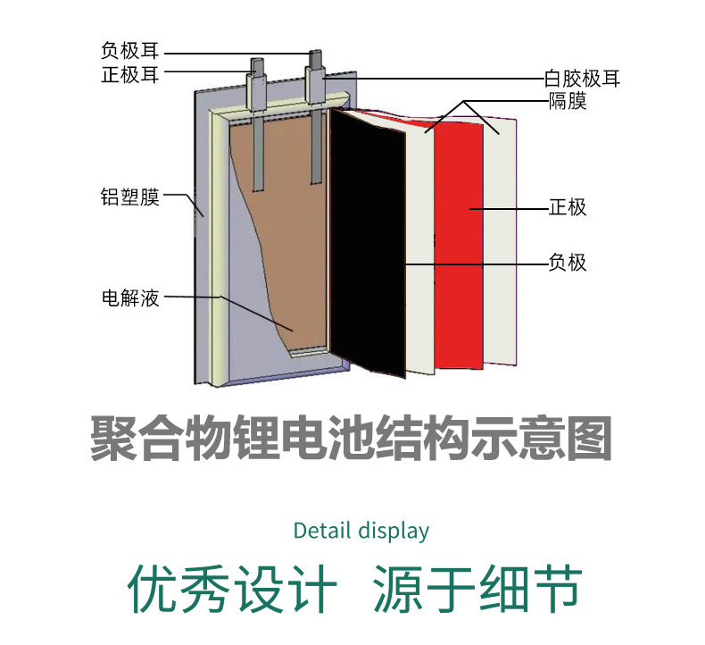 详情页 (12)